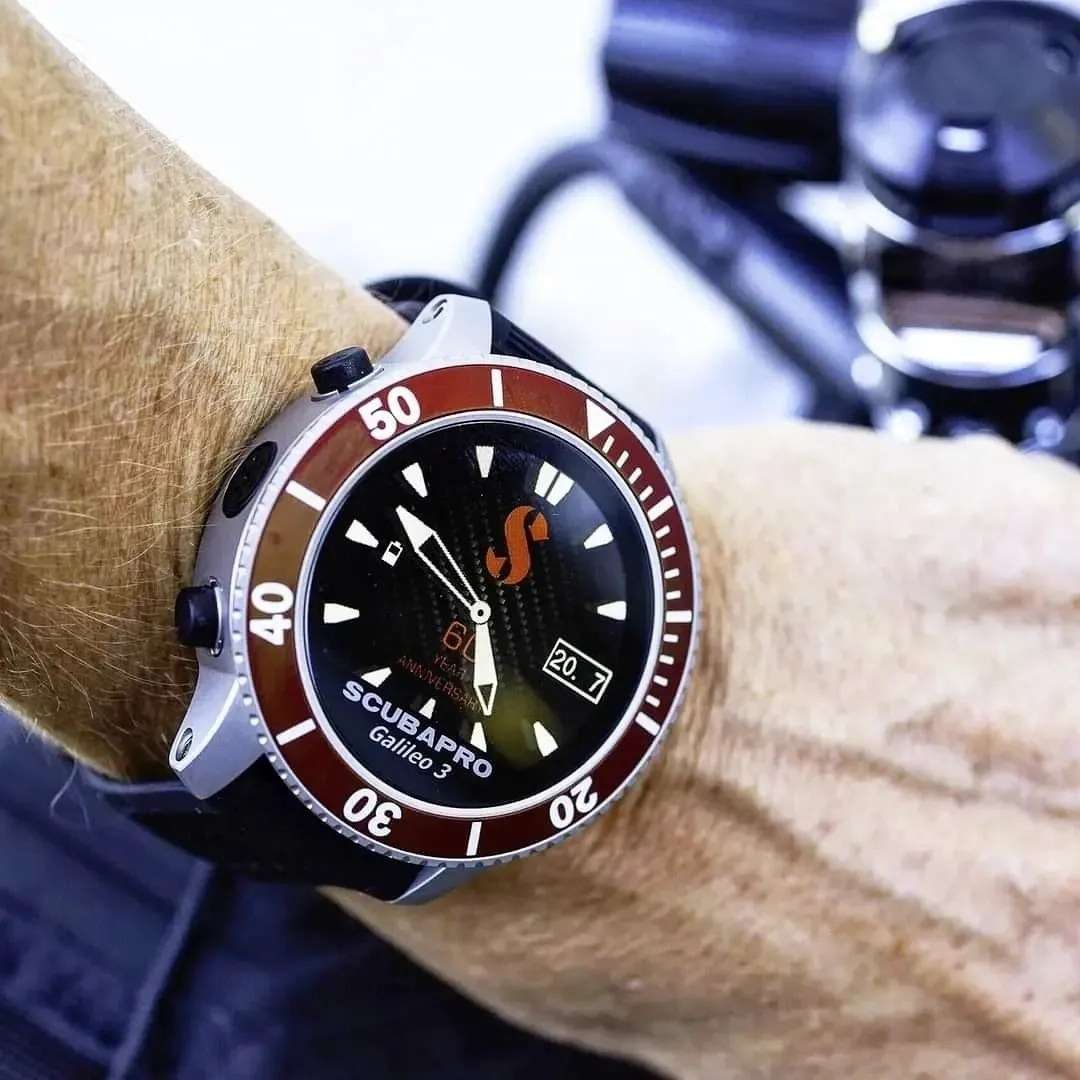 Retails - Global Pisces